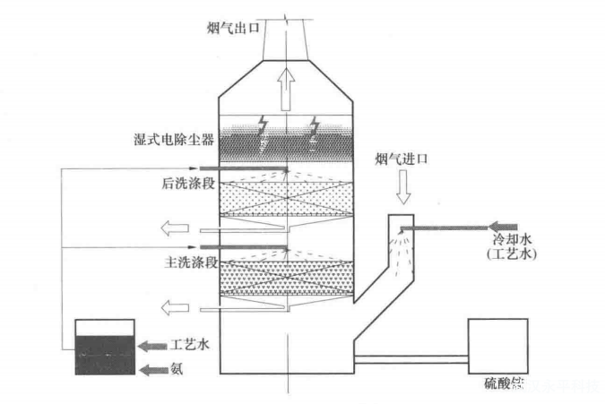 QQ截圖20220119090533.png