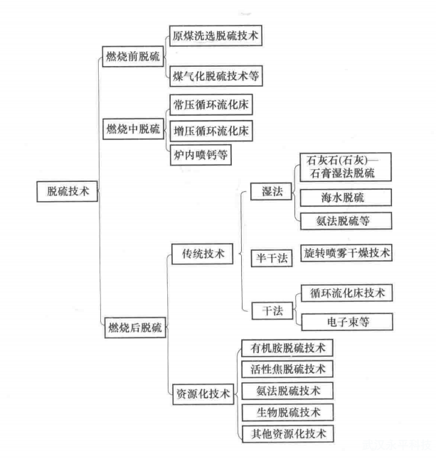 1642554573520507.png QQ截圖20220119090902.png