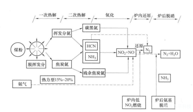 QQ截圖20220119091220.png