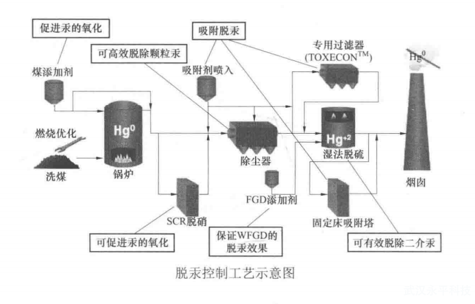 微信截圖_20220126090728.png